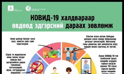 Сovid-19 цар тахлаар өвдөөд, эдгэрсний дараах зөвлөмж