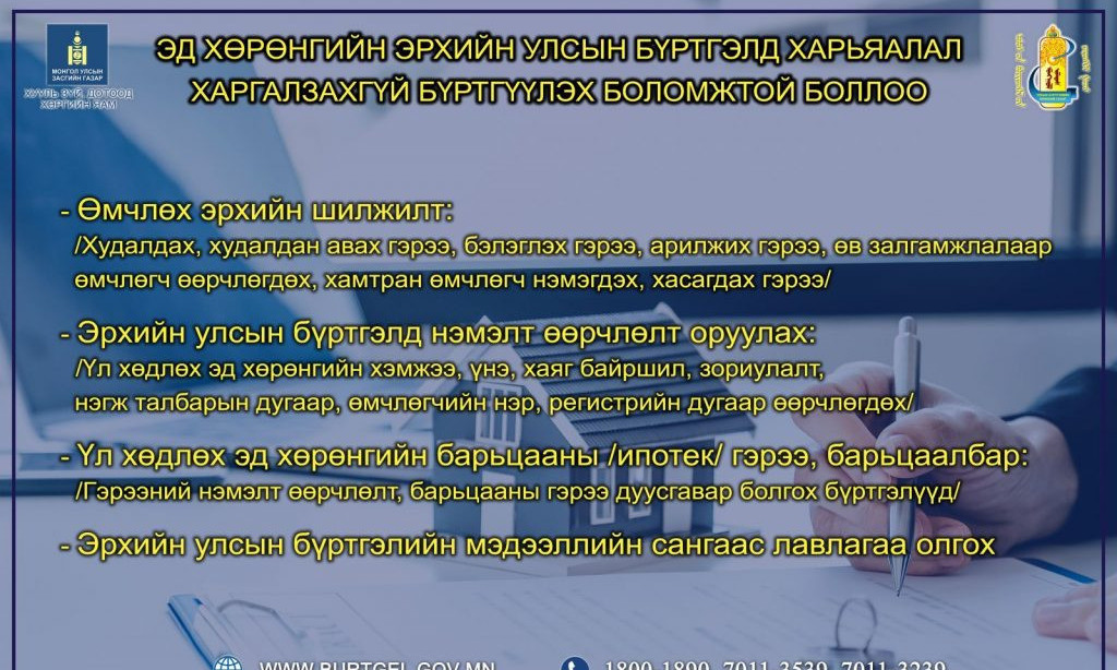 Үл хөдлөх хөрөнгө худалдах, авах гэрээ зэргийг харьяалал харгалзахгүйгээр улсад бүртгэдэг болжээ