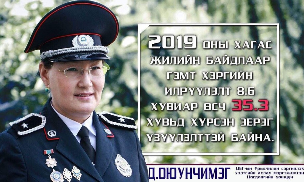 Д.ОЮУНЧИМЭГ: “Яараад яахав дээ” аяны хүрээнд зам тээврийн ослоос гэмтсэн хүний тоо 18.3 хувиар буурсан