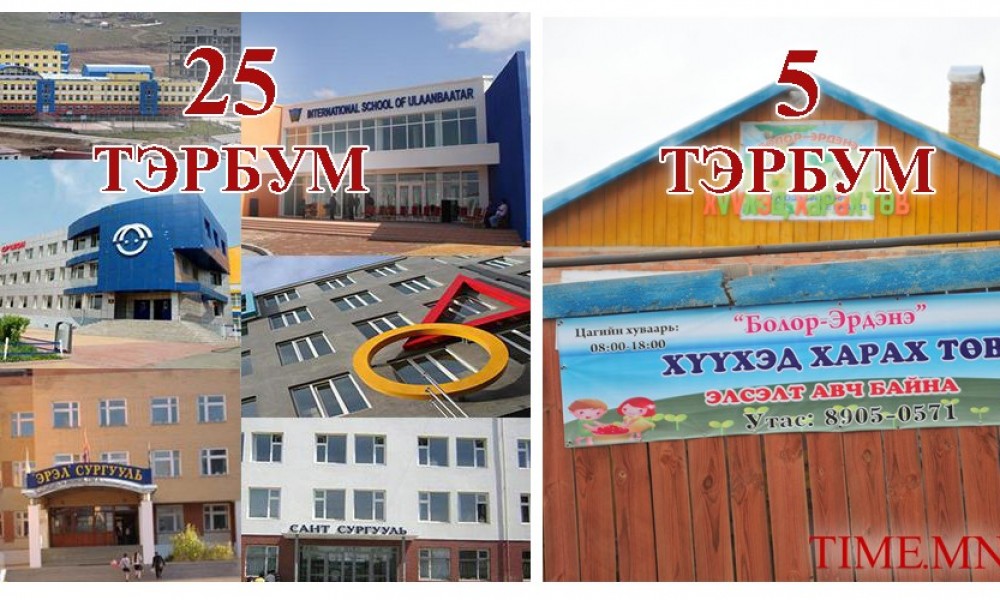 Хувийн сургуульд өгдөг 30 тэрбум төгрөгийг багш нар зарцуулая